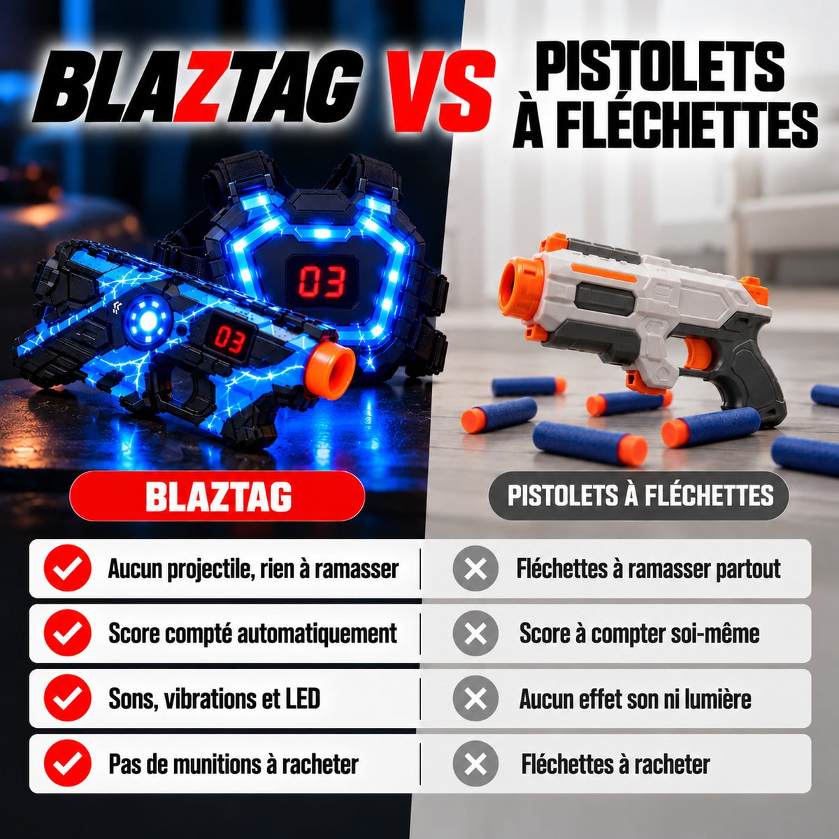 Kit Laser Game BLAZTAG – L'arène à la maison